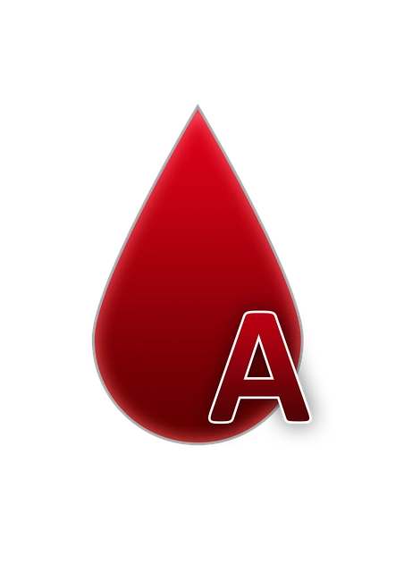 Gluco6 Blood Sugar Support